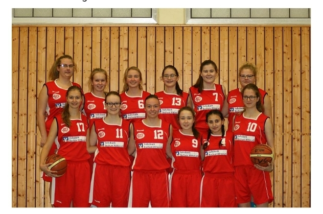 10 Jahre Damenbasketball beim TV Gerthe
