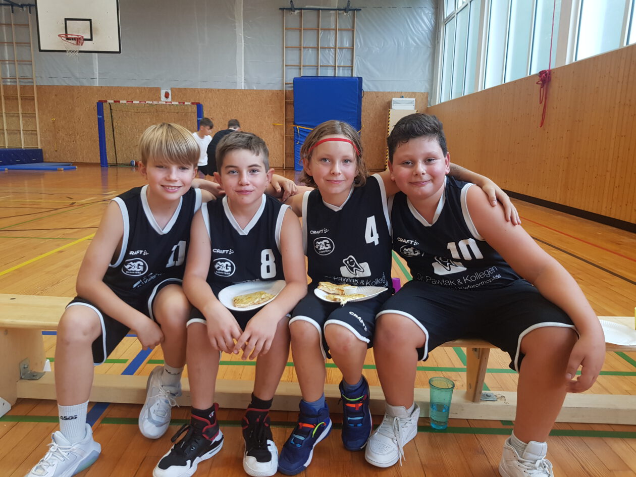 U12m-2: Vorbereitung abgeschlossen