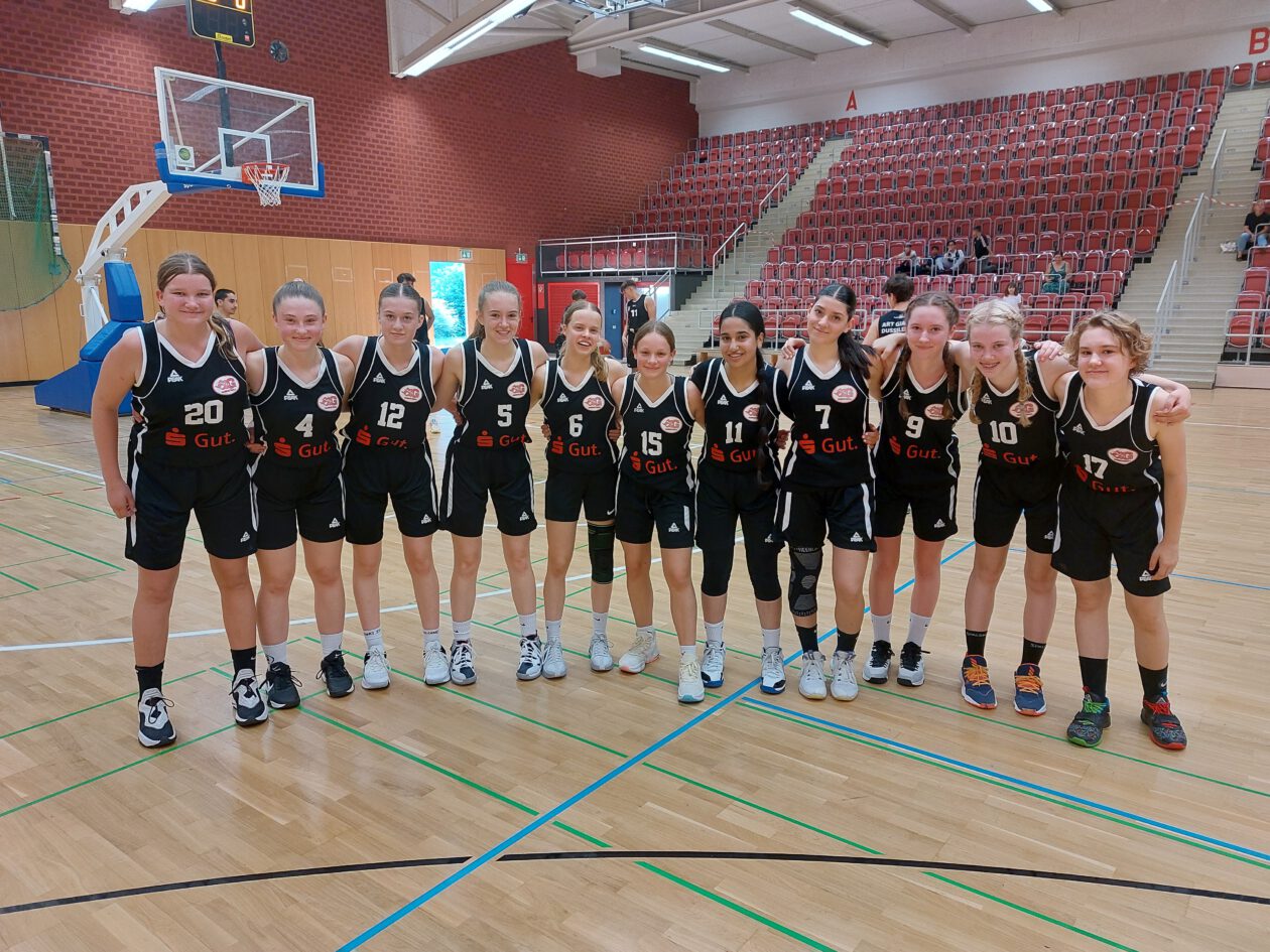 U18w: Deutlicher 104:22-Sieg